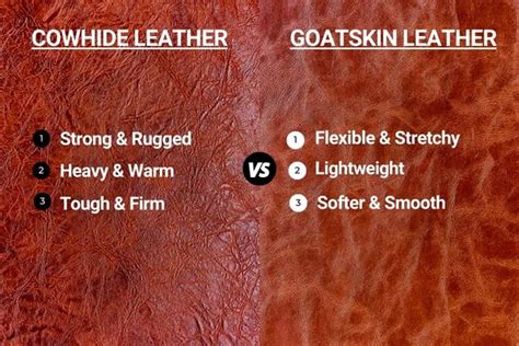 Pepe vs. Goatskin (most durable) 